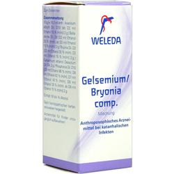 GELSEMIUM / BRYONIA COMP